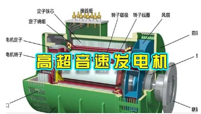 新洲颠覆你对发电方式的认知！中国革命性发电机公开揭秘 